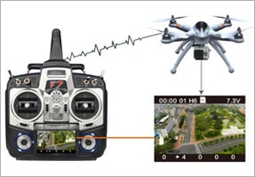 Walkera QR X350 Pro FPV Version