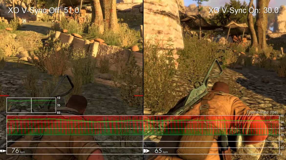 What is V-Sync and What are its Uses?