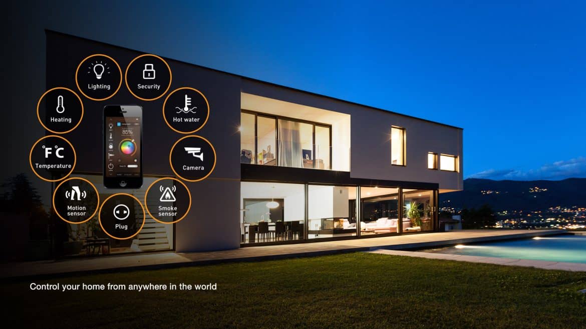 Smart Home Gadgets