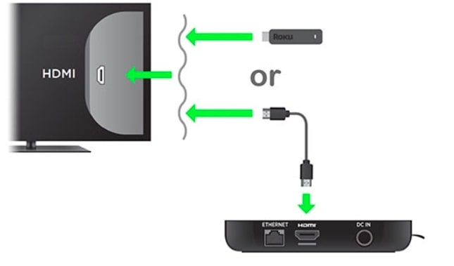 Connecting Your Roku Device