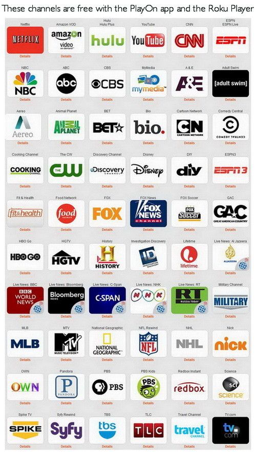 A Comprehensive List Of The Best Channels To Watch In 2023 | Images and ...