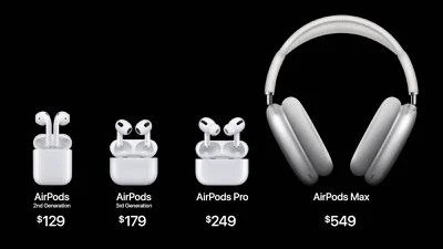 moral Pastor Descent When Did AirPods Come Out? | The WiredShopper