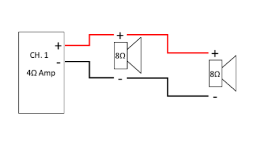 Does Wiring Speakers in Parallel Increase Wattage?