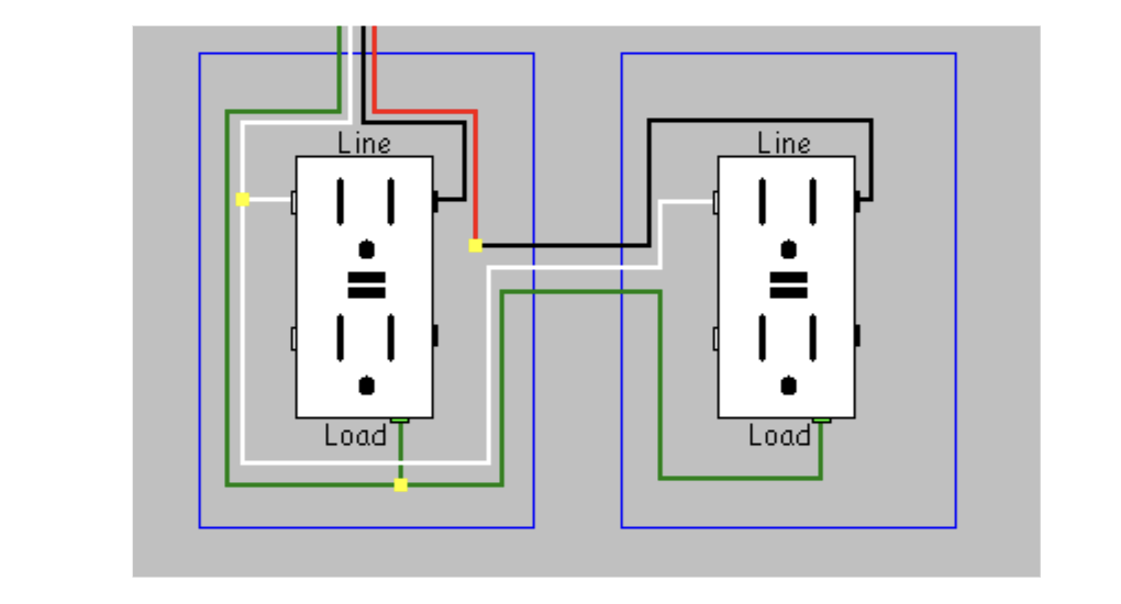 GFCI Outlet Wiring Line Vs. Load