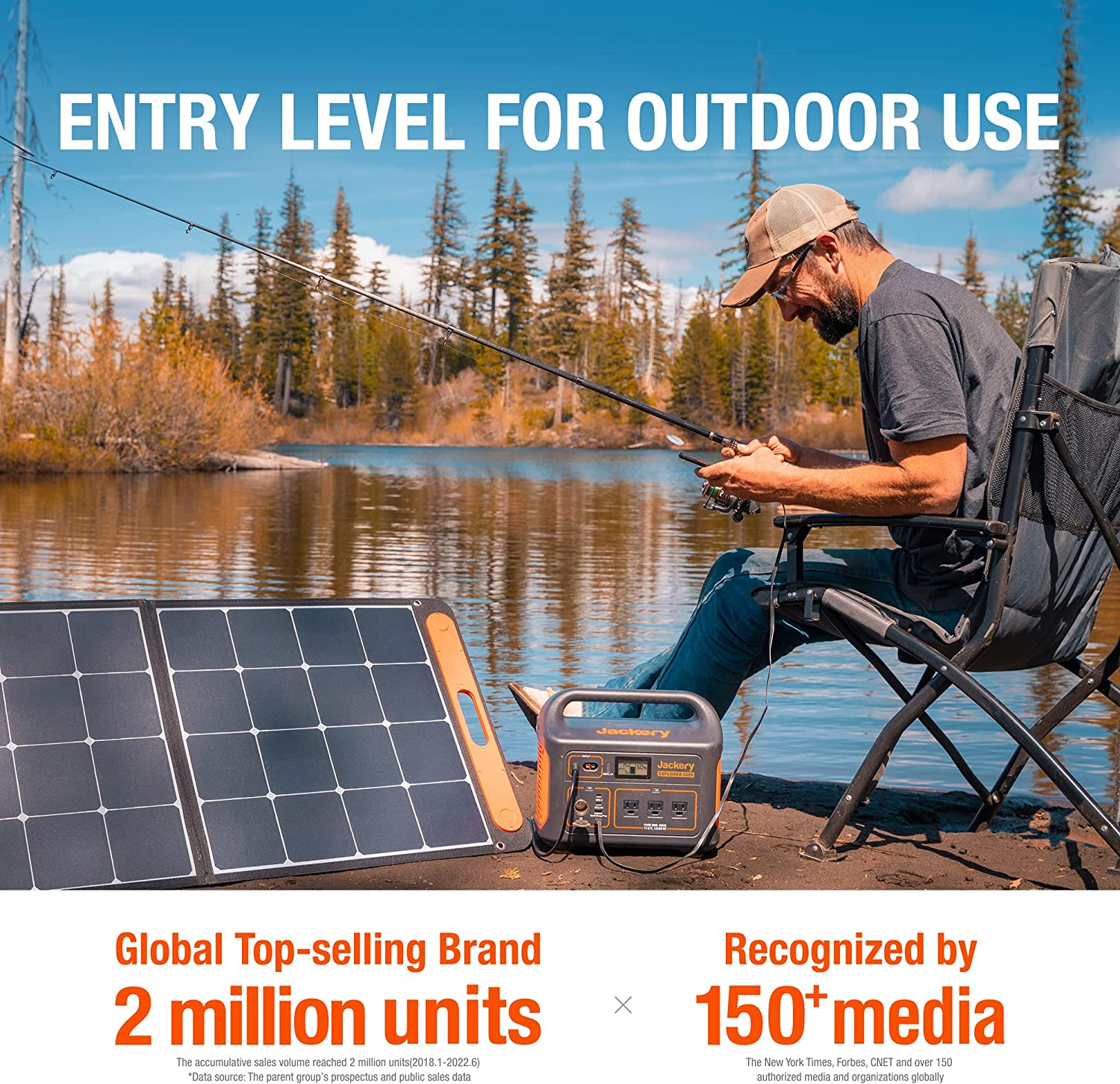 Jackery Explorer 1000 Portable Power Station, 1002Wh Capacity with 3 x 1000W AC Outlets, Solar Generator (Solar Panel Not Included) for Home Backup panels