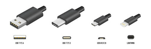USB C vs USB